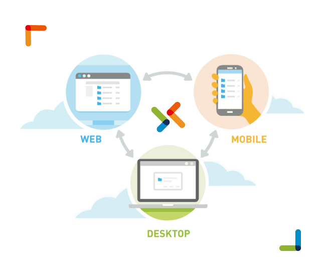 Web, mobile, and desktop icons in the cloud
