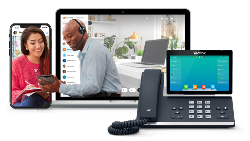 Contact Center Features